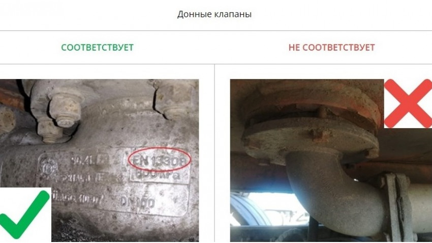 Требования к установке донных клапанов по ДОПОГ в 2024 году.